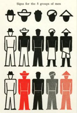 Isotype