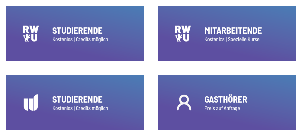 CLIC - Anmeldungsübersicht