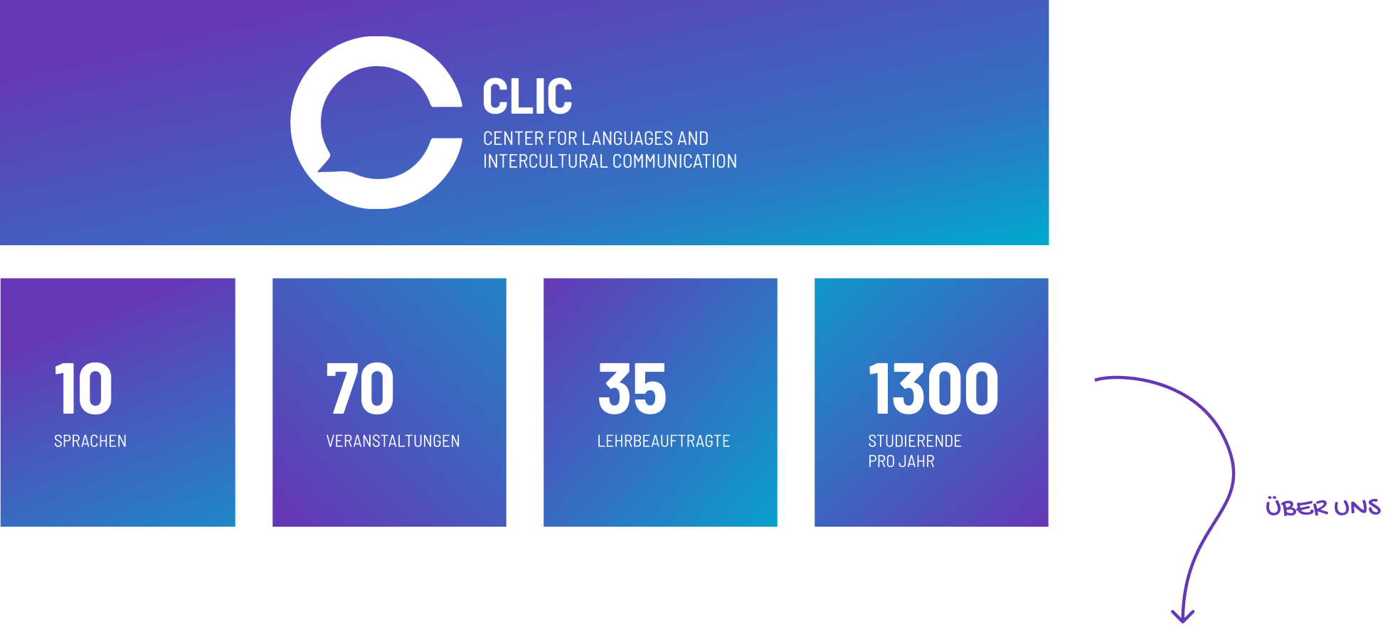 Language Center | RWU