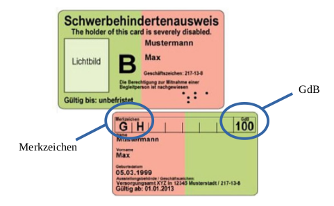 Schwerbehindertenausweis