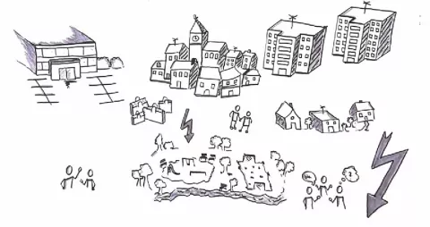 Talentscanner Soziale Arbeit - Planspiel Hasenfeld