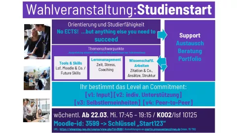 Studienstart Übersicht SoSe 23
