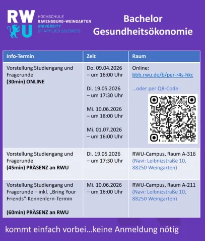 Liste mit Terminen für Infoveranstaltungen im Studiengang Gö