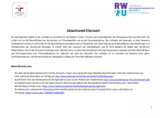 Ablaufmodell_Elternzeit_20190527_v2